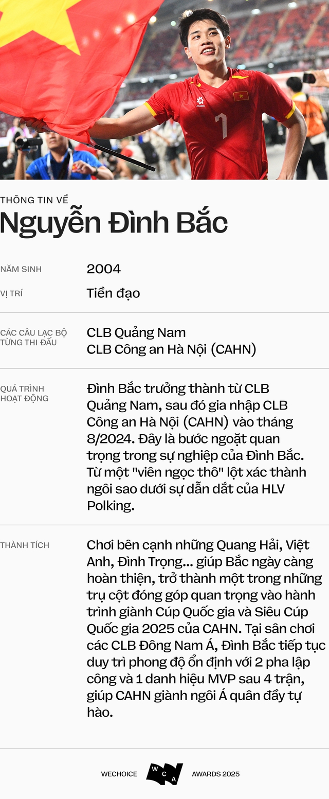 Đình Bắc: GenZ bản lĩnh của những khoảnh khắc quyết định, để cùng viết tiếp hành trình dài cho bóng đá Việt Nam - Ảnh 6.